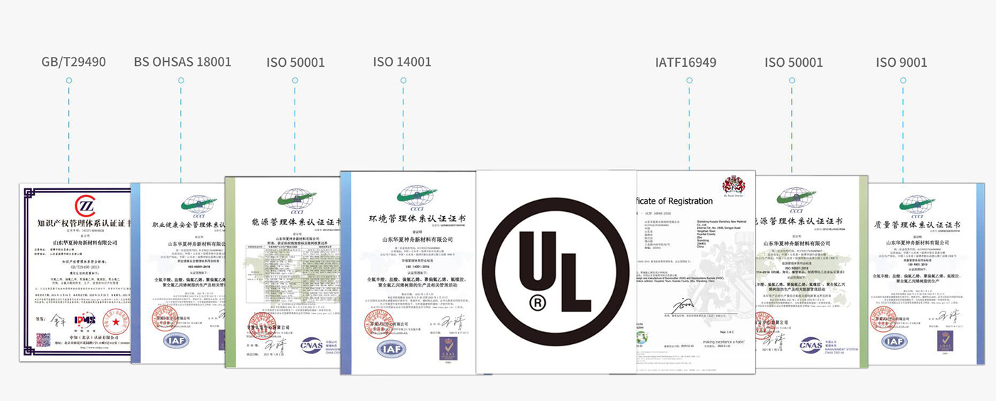 UL_ сертификат