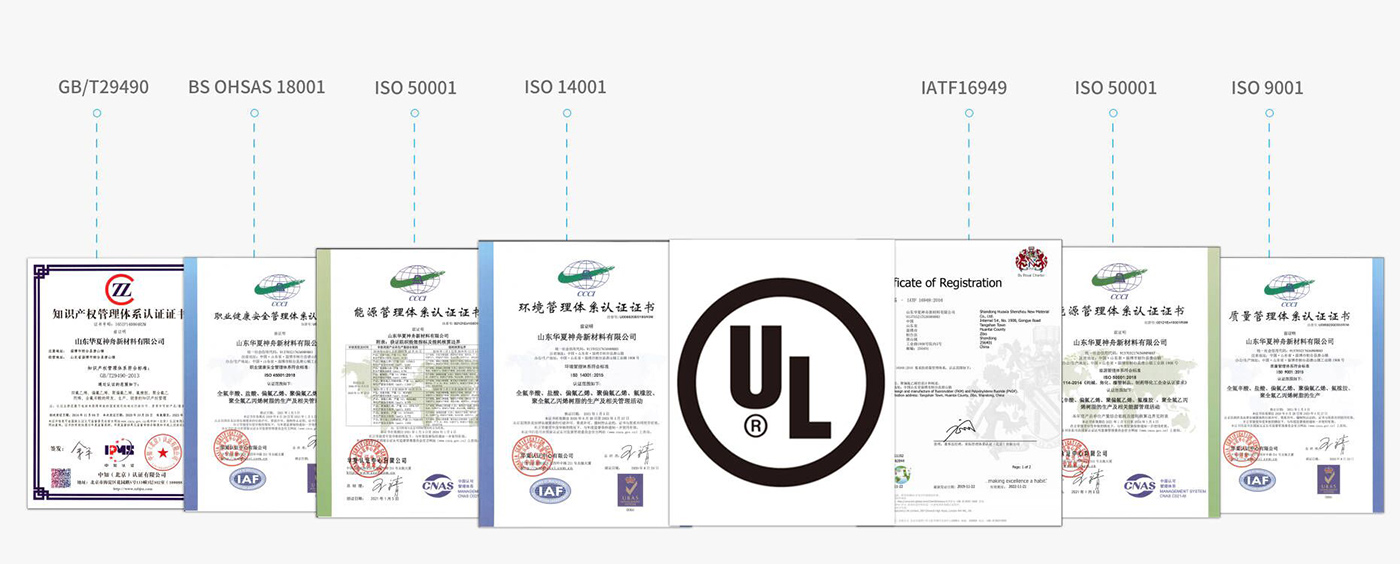 Certificatu UL